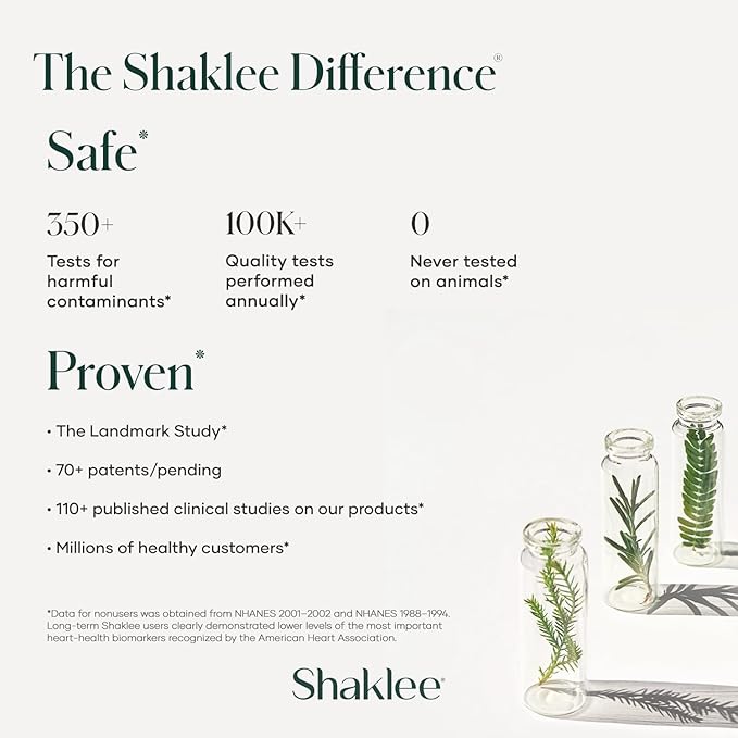 Shaklee Life Shake™ Plant Protein Rich Chocolate - Complete Meal Replacement with 20g Protein, 6g Fiber, 24 Vitamins & Minerals - Supports Satiety & Healthy Weight - Non-GMO - 14 Servings