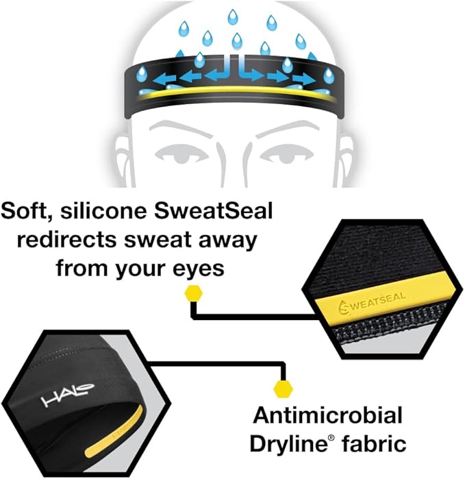 Halo Headband II AIR Series Sweatband Pullover for Women and Men - Headbands with The Soft, Textured, Lightweight, Quick Drying Features of Our AIR Series Fabric-Keeps Sweat Off Your Face