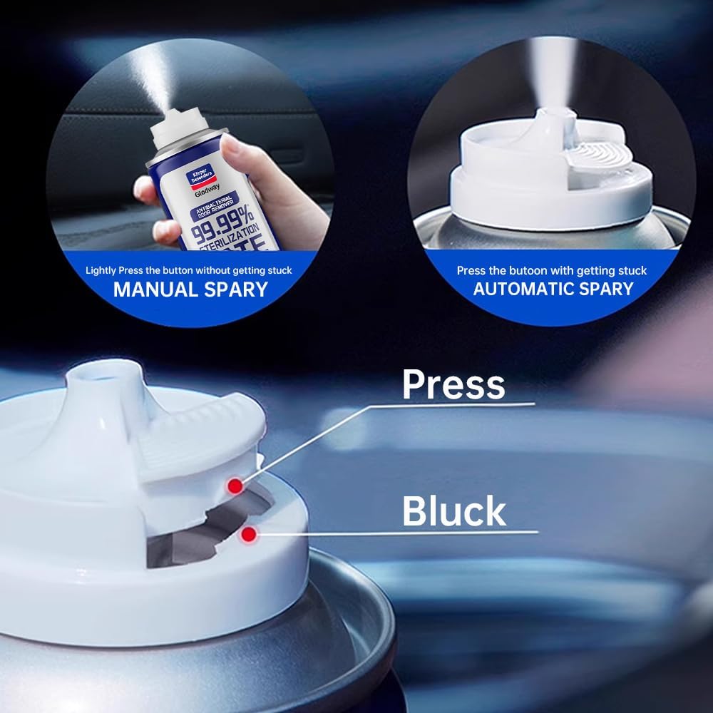 Glodway Whole Car Air Refresher Spray,Odor Eliminator Eliminates Strong Vehicle Odors,Cologne Scent-6 Ounce Spray Bottle (Plack of 3)