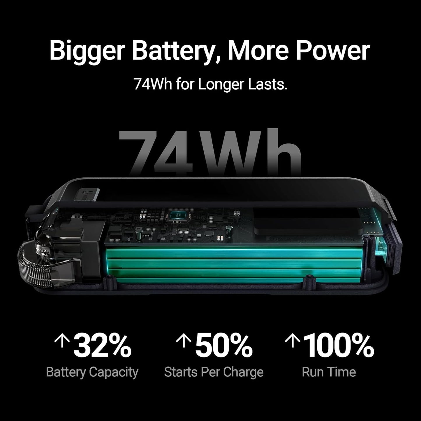 Hulkman Alpha Pro Solid Black, 2000A 74Wh Car Jump Starter Portable, High-Capacity Battery Booster & Jumper Cables, 3.3" Display Jump Box, PD65W in&Out, 12V Battery Pack for 8.5L Gas/6.0L Diesel