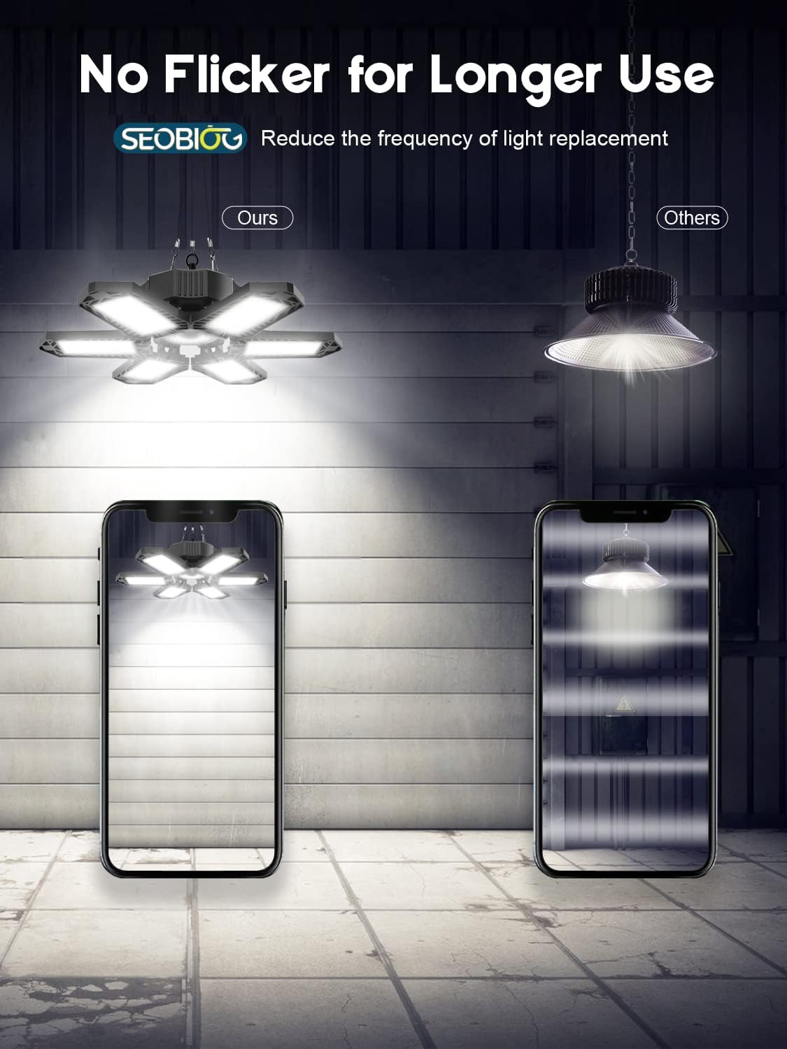 SEOBIOG 2 Pack Plug in Garage Light, Upgraded 200W 20000LM Linkable LED Shop Light, 6500K Ceiling Lights w/ 6 Deformable Panels for Garage, Warehouse, Barn, Basement (Built-in ON/Off Switch)