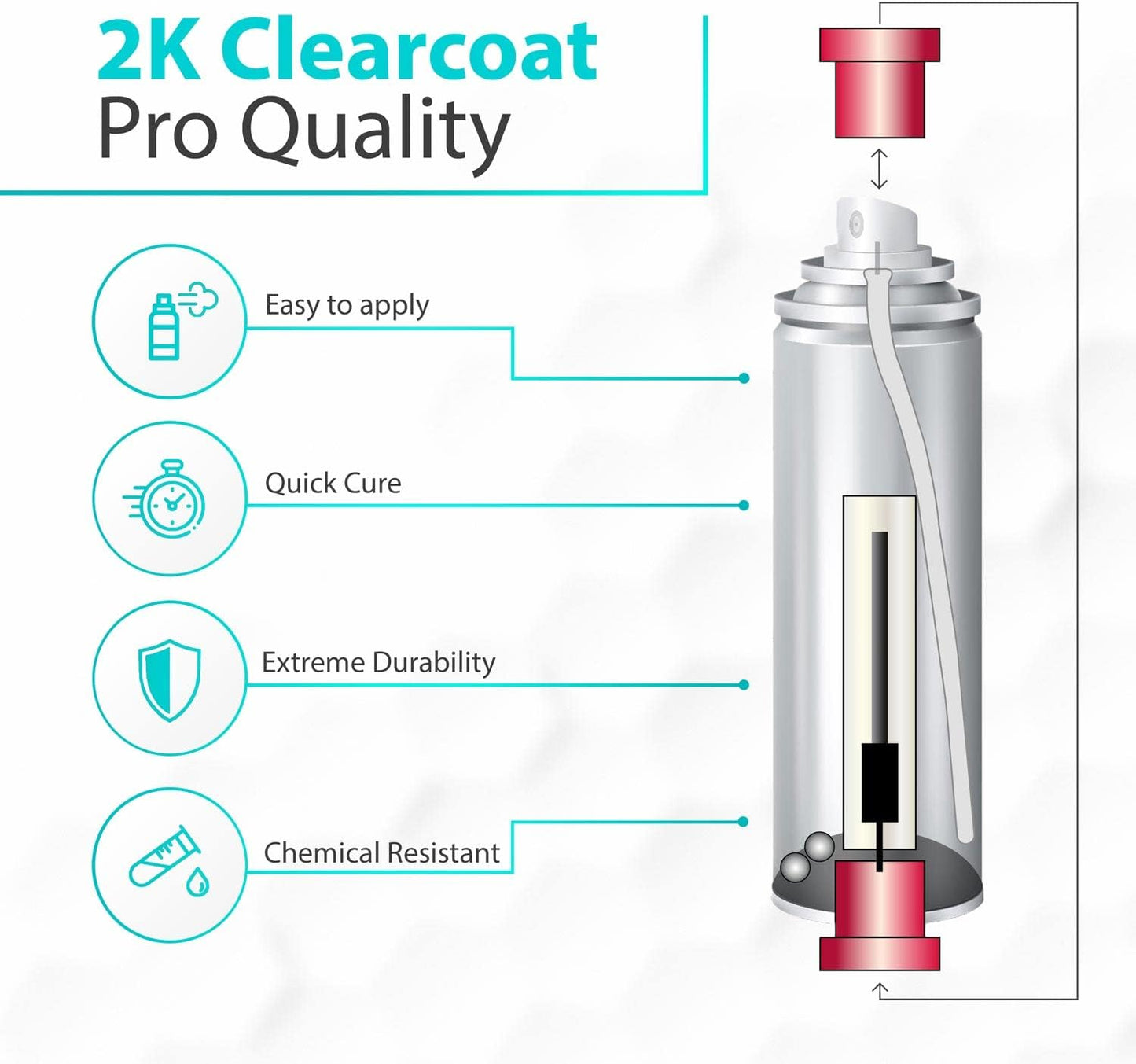 ERA Paints 2K High Gloss Clear Coat Spray/Aerosol Can – Professional Quality & Finish - Easy to Use – Best Value (5 pack)