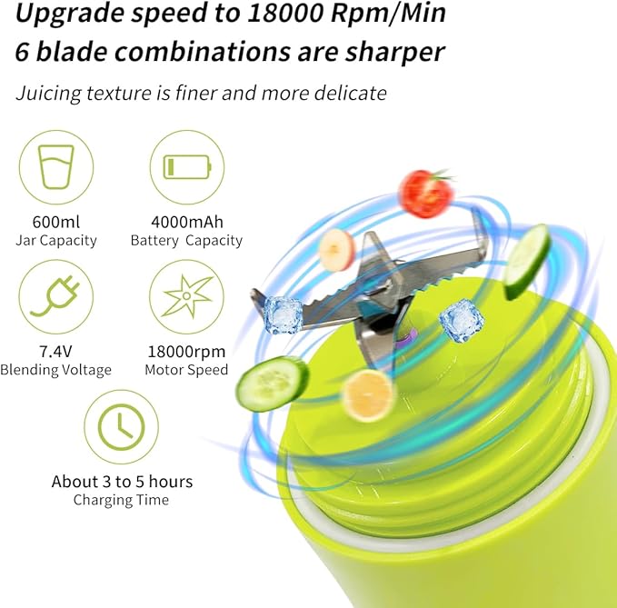 Portable Blender for Shakes and Smoothies With 20 Oz Travel Cup and Lid, Mini Personal Size With 6 Blades, USB Rechargeable for Gym, Kitchen and Outdoors (Yellow)