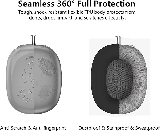 for AirPods Max Case/Ear Pad Cover/Headband Cover/Silicone Ear Cups - Black