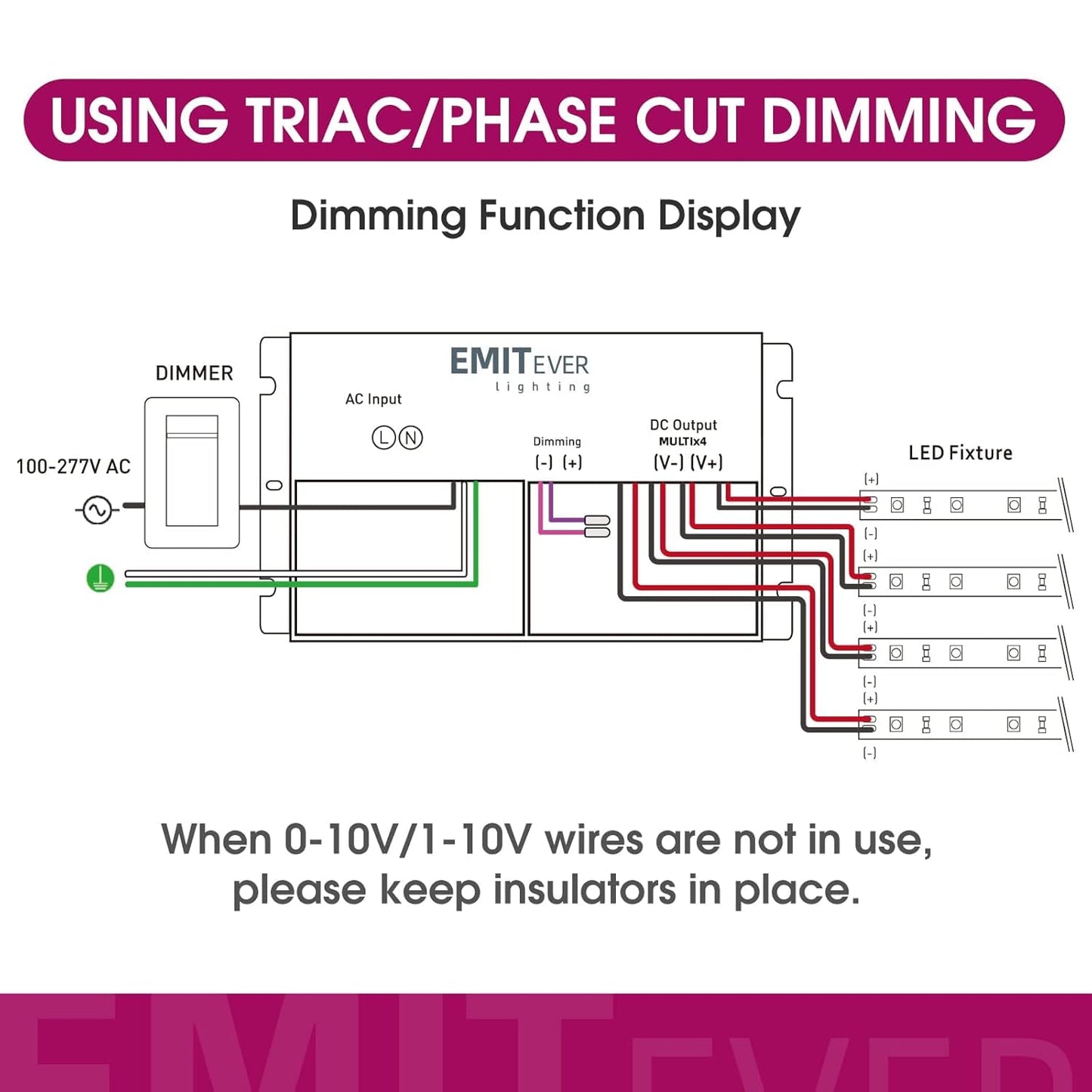 EMITEVER 384W Dimmable LED Driver, 24V 5-in-1 Dimmable Power Supply,4-Channels AC to DC Transformer for LED Light, Compatible with Lutron and Leviton Dimmer, Waterproof IP67 and UL Listed, Class 2