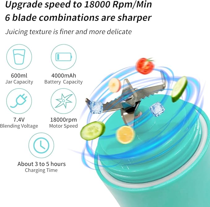 Portable Blender, Personal Blender for Shakes and Smoothies with 20 Oz Travel Cup and Lid, Mini Personal Size Blender with 6 Blades and USB Rechargeable for Gym and Kitchen (Mint Blue)