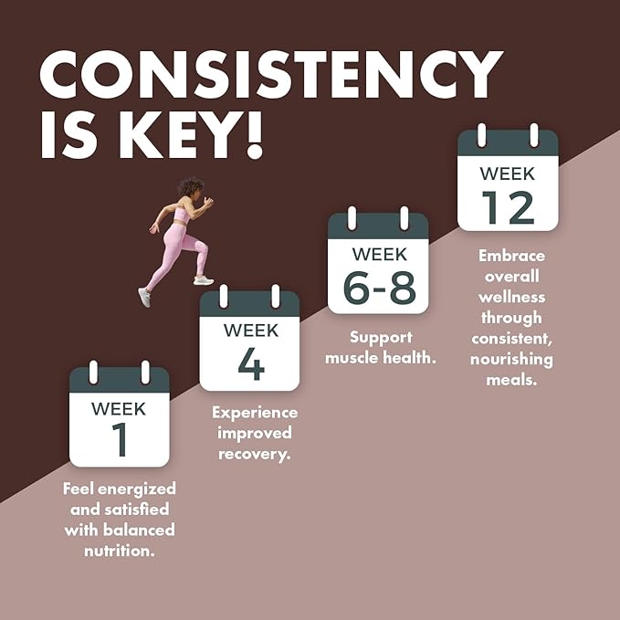 Yes You Can! Complete Meal Replacement - 15 Servings, 20g of Protein, 0g Added Sugars, 21 Vitamins and Minerals - All-in-One Nutritious Meal Replacement Shake (Cookies & Cream)