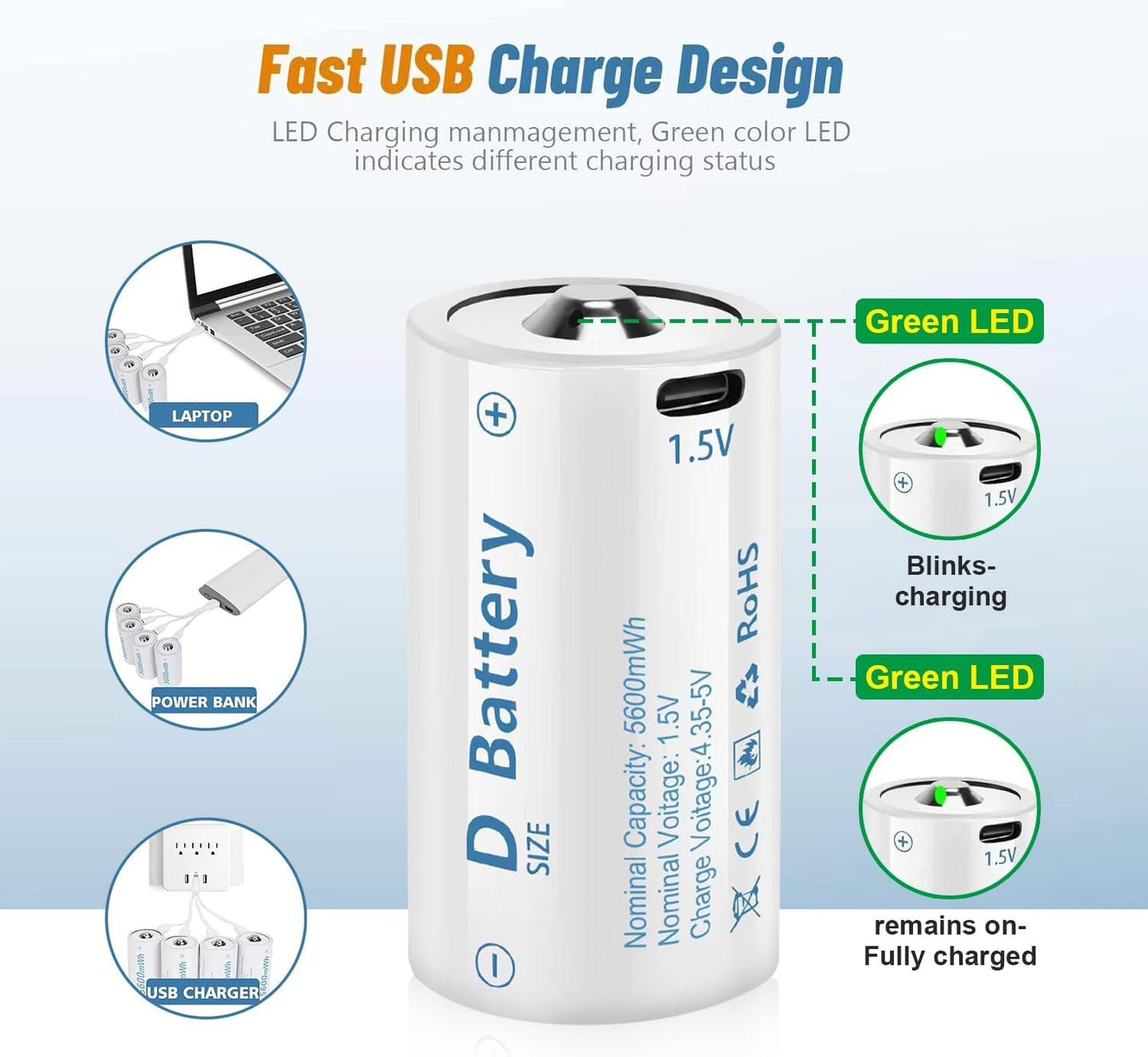 D Cell Batteries 4 Pack,Lithium D Batteries 5600mWh, Rechargeable D Batteries with USB-C 4 in 1 Charging Cable, 1.5V D Cell Battery for Flashlight Toys & floodlight