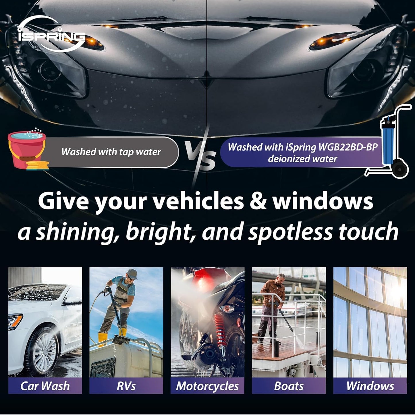 iSpring Spotless Car Wash System with Bypass Valve, Deionized Water System for Spot Free RVs, Model: WGB22BD-BP