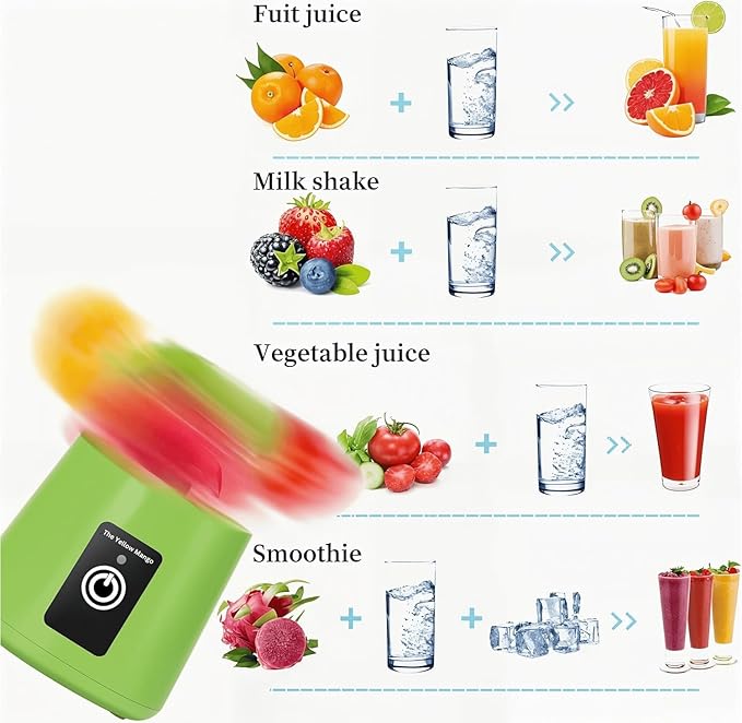 Portable Blender,Mini 6-blade Mixer for Smoothie,Milkshake, Juice, Mobile Hand juicer With USB Rechargeable For Travel, office, picnic, fitness (Green)