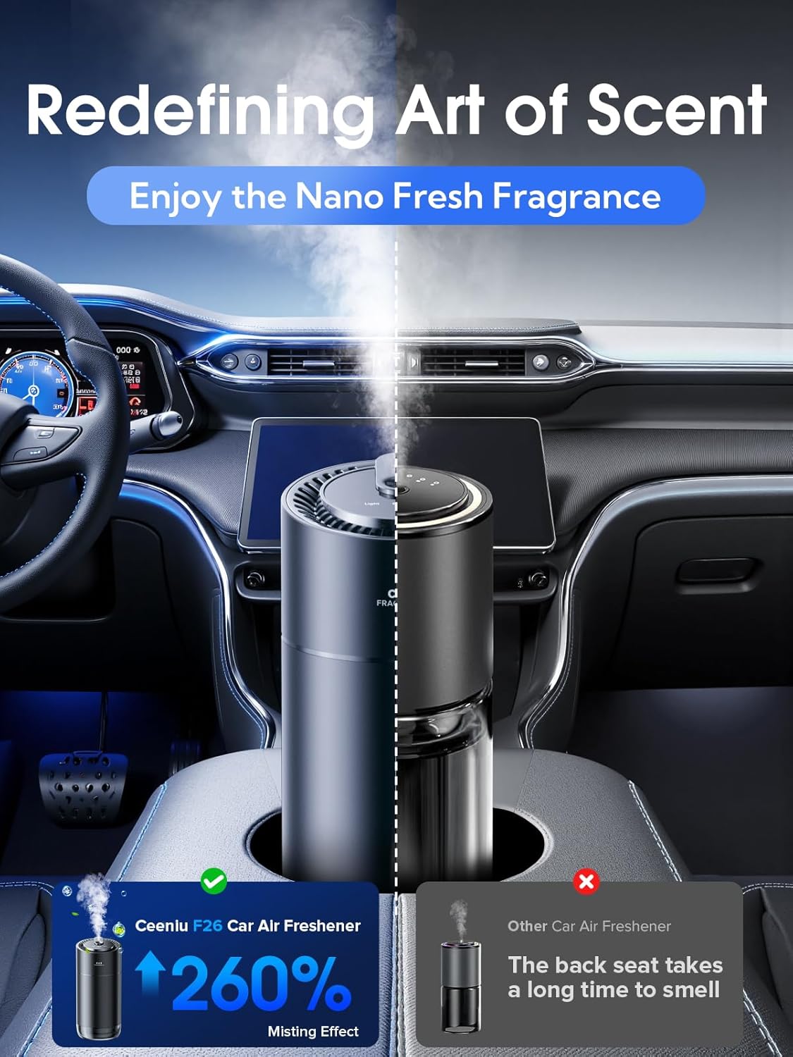 Ceeniu Smart Car Air Fresheners, New Smell Experience By Ultrasonic mist, Auto On/Off, Natural Fragrance Lasts for 4 Months, Adjustable, Built-in Battery Car freshener