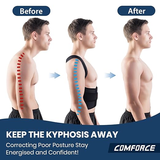 Posture Corrector for Women & Men, Adjustable Back Brace with Breathable Support (Waist 28-33in)