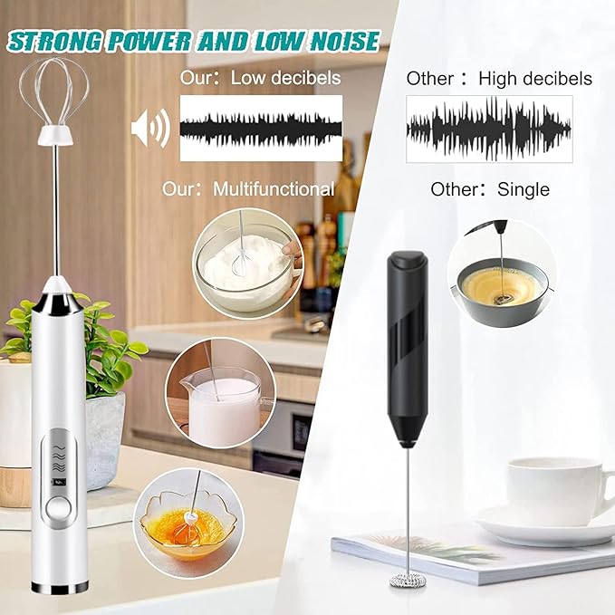 Rechargeable Milk Frother - 3-Speed Electric Handheld Coffee Mixer With 2 Whisks and Decoration Tool, Stand-up Design for Latte, Cappuccino, Cream (White)