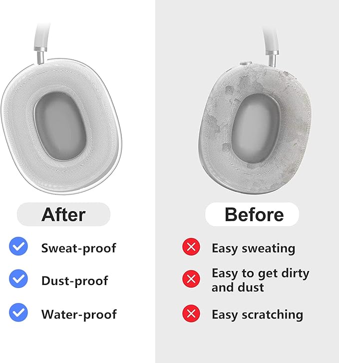 for AirPods Max Case Clear,with Earpad Case Cover/Ear Cups Skin,Soft TPU Protector for Airpods Max Cover,Anti-Scratch No-YellowTransparent Protective AirPod Max Accessories-Clear