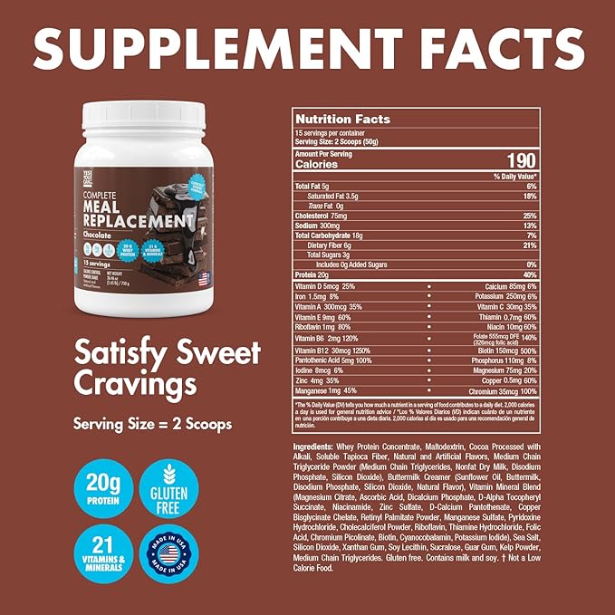 Yes You Can! Meal Replacement Shake - 20G Protein, 5G Fiber, 21 Vitamins & Minerals, 0G Added Sugar - Meal Replacement Protein Powder - Complete All-in-One Nutrition - 15 Servings (Chocolate) - 2 Pack