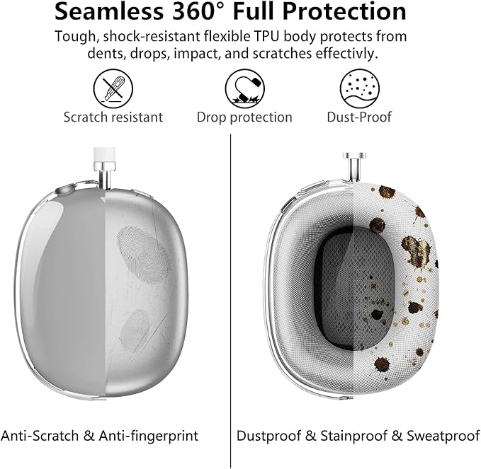 for AirPods Max Case Clear Black,3 in 1 Clear Soft TPU Ear Cups/Ear Pad Case/Headband Cover for Airpods Max Headphone Accessories-Black