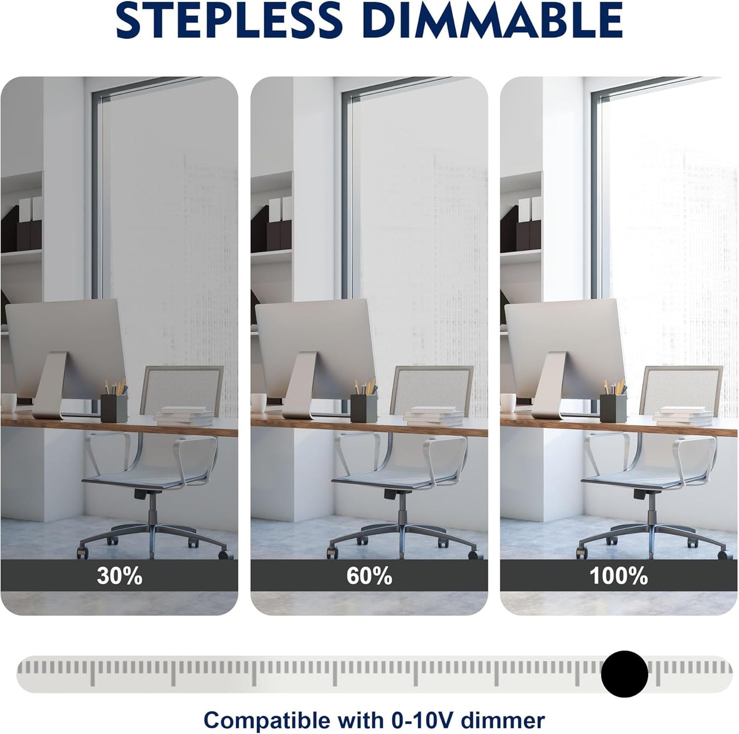 4PK 4FT LED Shop Light - 4 In 1 LED Wraparound Light Fixture, Hanging or Surface Mount for Garage, Office, Kitchen