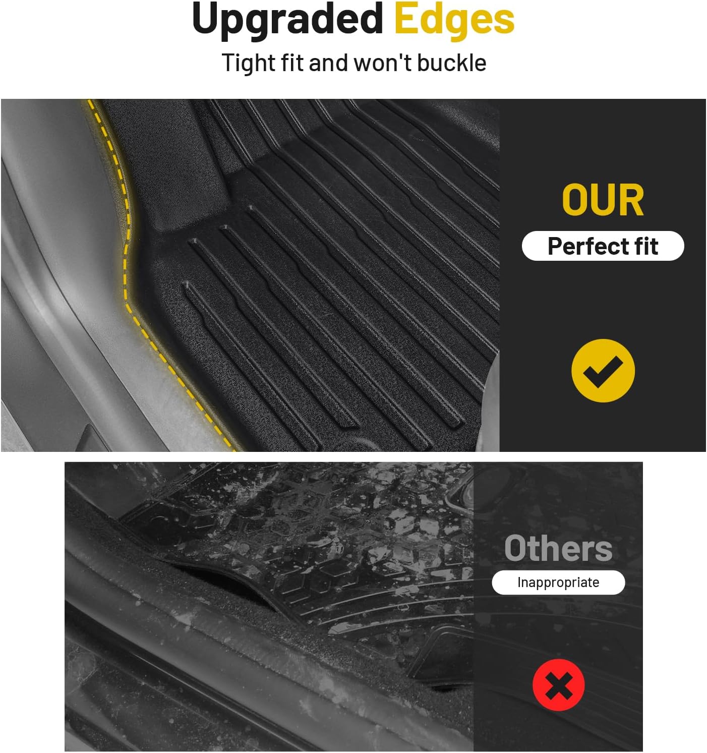 Floor Mats for 2021-2025 Tesla Model Y Custom Fit All Weather TPE Trunk Mats Front & Rear Waterproof Anti-Slip Cargo Liners Accessories for 6 Car Mats 5-Seater (Not Fit 7-Seat)