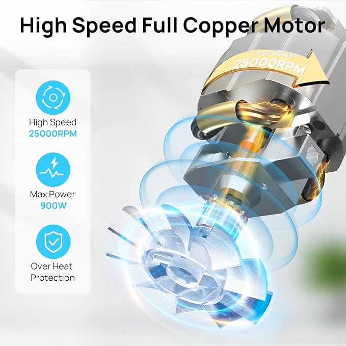 Consciot CB08 16-Piece Blender & Grinder Combo for Kitchen and Personal Size, Blend Shakes and Smoothies, Frozen Drinks, Baby Food, Spreads & More, 4 BPA-Free Portable To-Go Cups, 900 Peak Watts