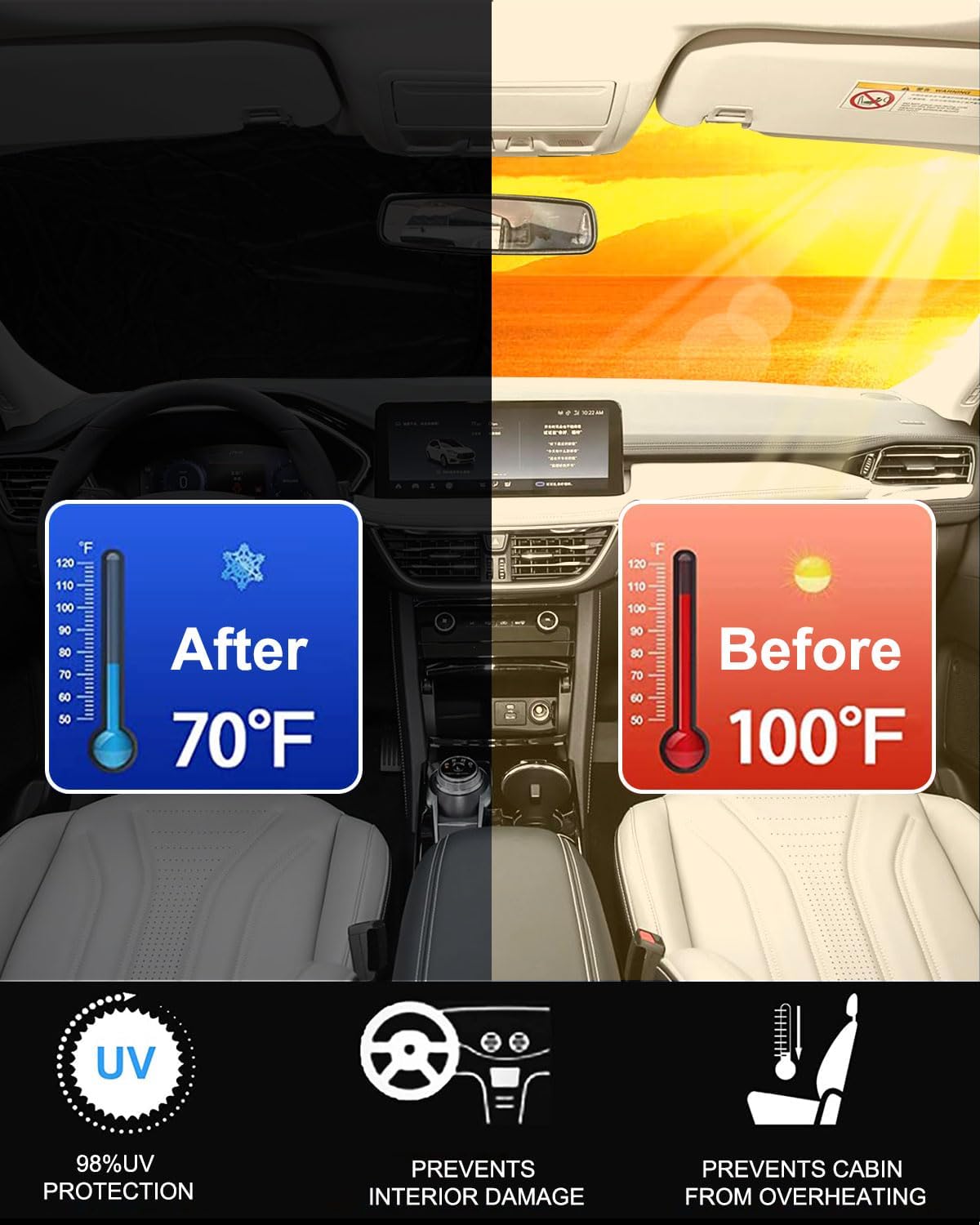 2025 Upgrade Front Windshield Sunshade fit for Ford Escape 2020-2025 Reflector Foldable Car Shade Automotive Windshield Sunshades Ford Escape Windshield Sun Shade |Keeps Your Vehicle Cool|