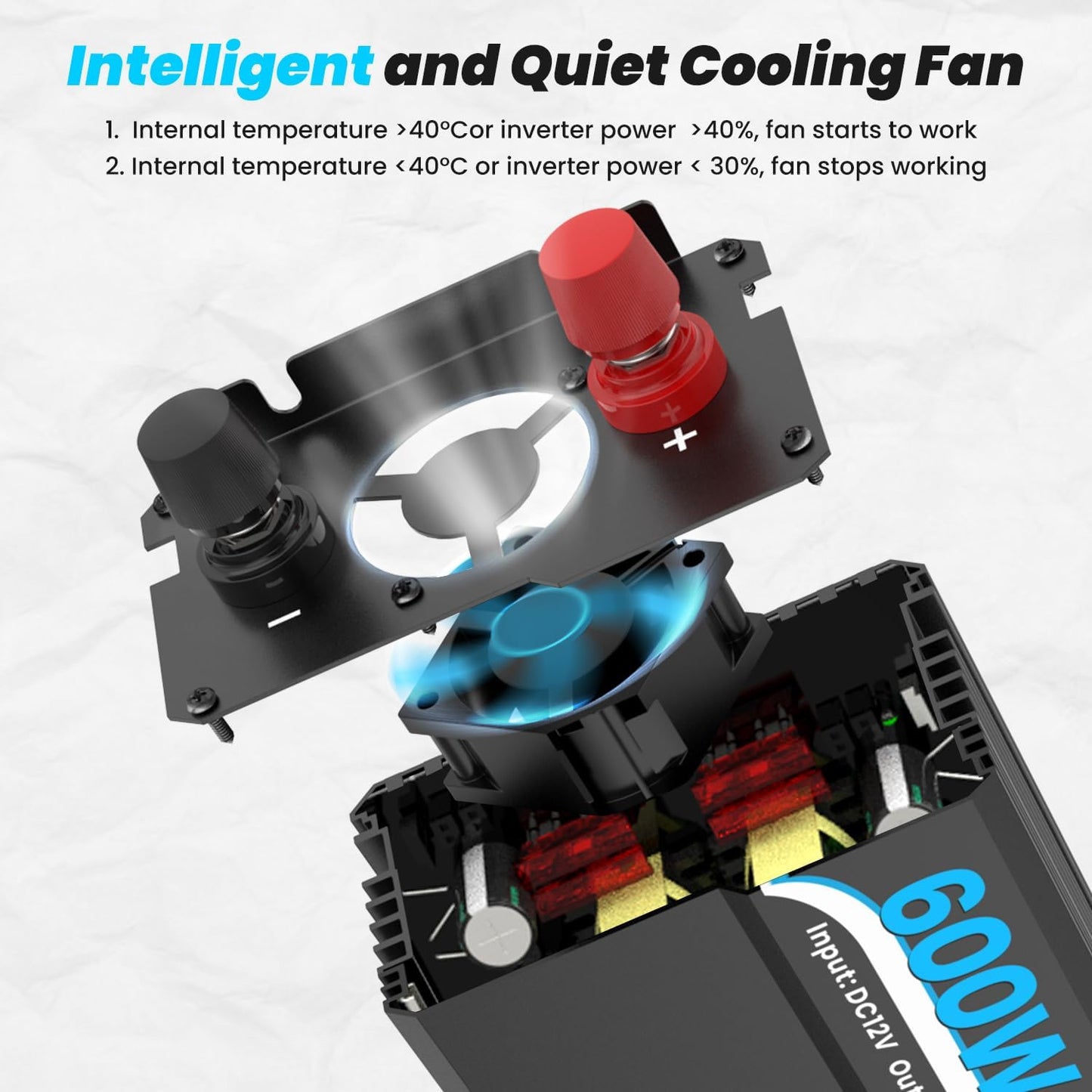 600W Power Inverter Pure Sine Wave Inverter 12V DC to 120V AC Converter for Car, Truck, Home, Vehicles, Laptop, Car Inverter 12V to 110V with 2 AC Outlets, 2 USB Ports, LCD Display