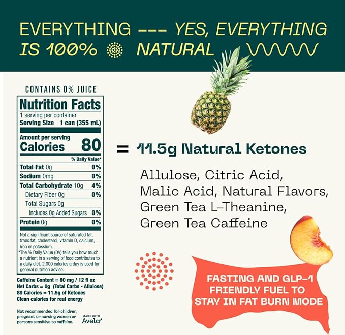 KEY Ketone Energy Drink - Sugar Free and All Natural from Ketones for Long Lasting Energy and optimal Green Tea Caffeine and L-Theanine for Mental Focus to Perform, Variety Pack (Pack of 12)