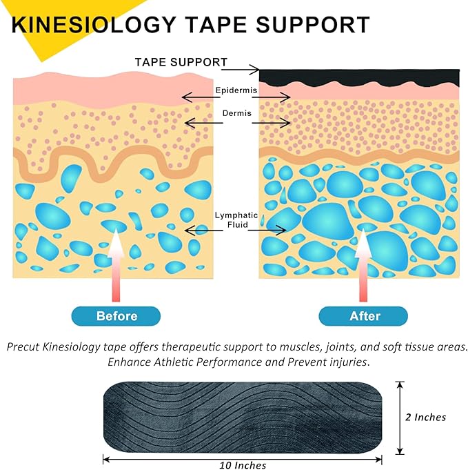 Kinesiology Tape Precut 2 Rolls Pack, Athletic Tape for Muscle Joints Support, 40 Strips for Knee Ankle Shoulder Back, Latex Free and Water Resistant, Black+Beige