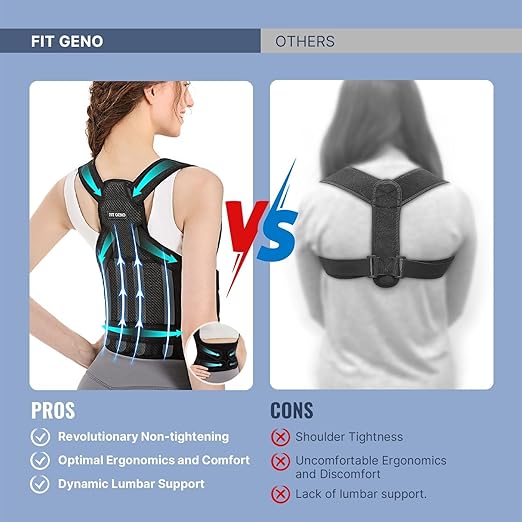 Fit Geno Posture Corrector for Women and Men - Adjustable Back Brace & Straightener for Scoliosis, Hunchback Correction, Back Pain, Spine Corrector, Back Support and Posture Trainer