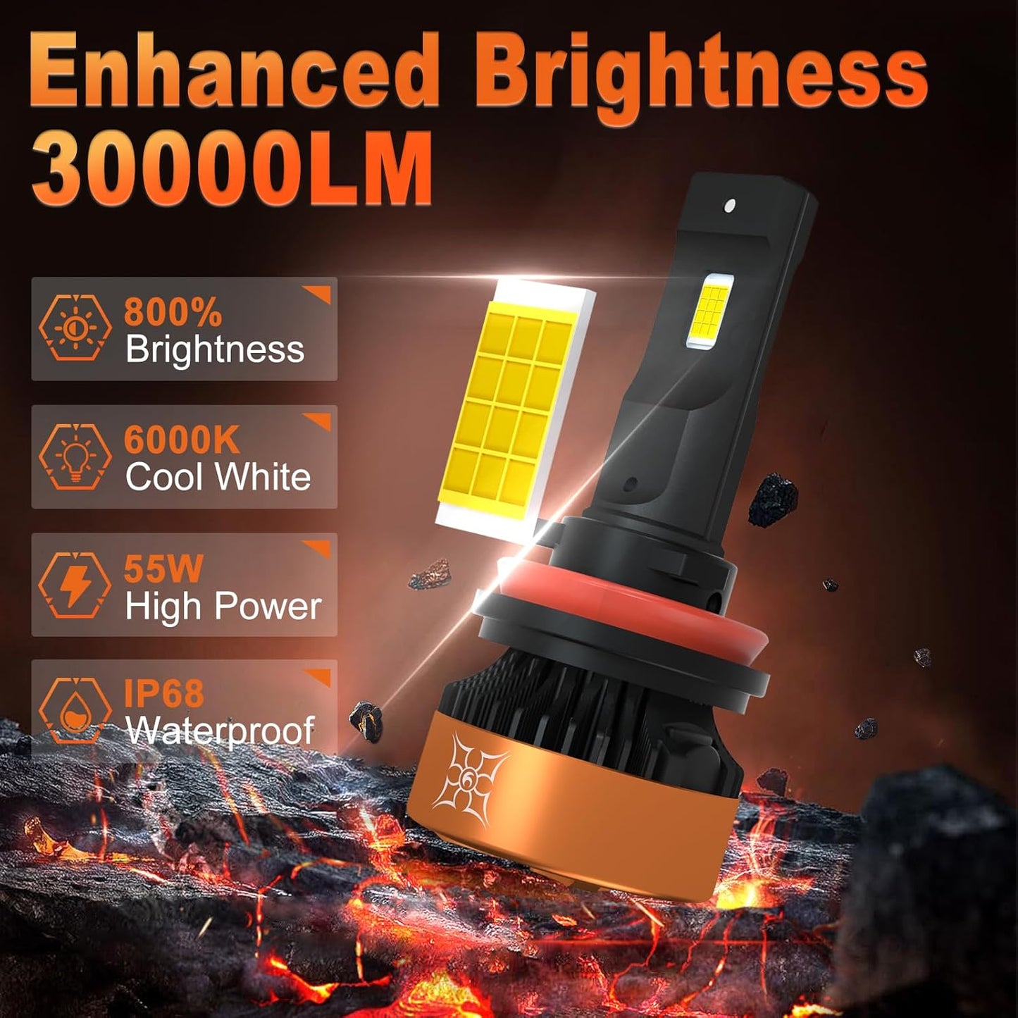 HIKARI WINGS H11/H8/H9 LED Fog light, 30000LM Pure White 6000K LED Bulbs, Plug & Play IP68 Waterproof Pack of 2