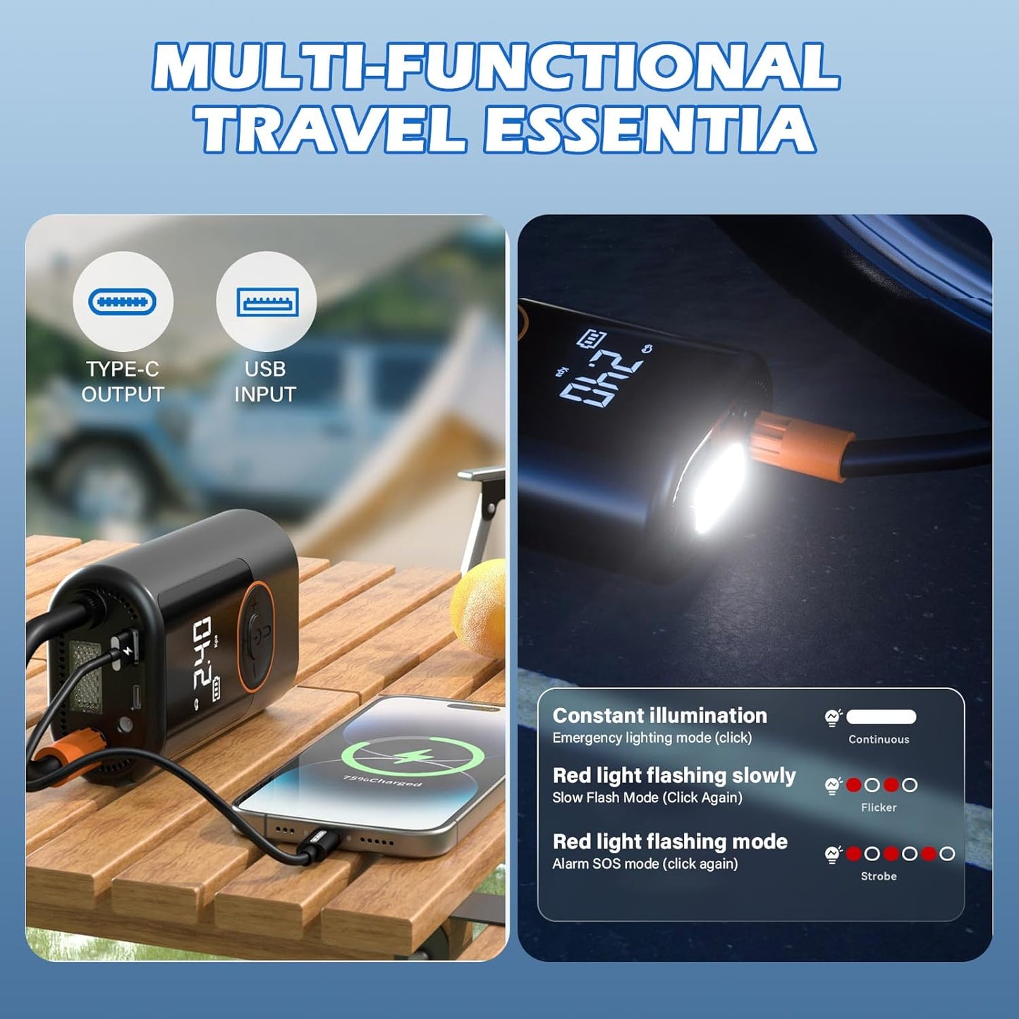 2025 Cordless Tire Inflator w/Digital Gauge 150PSI, Portable Air Pump for Car/Motorcycle/Bike, USB-C Fast Charge & Auto Shut-Off, Travel/Home Emergency Kit