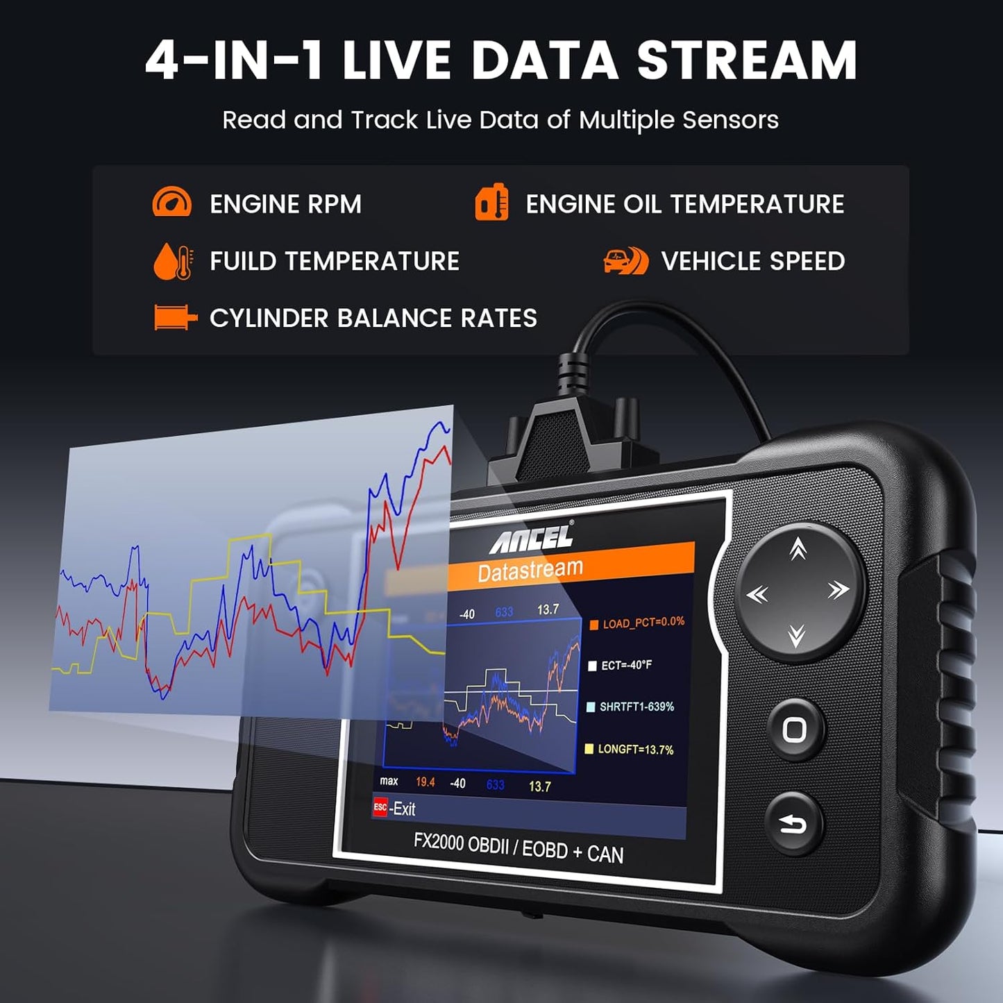 ANCEL FX2000-US OBD2 Scanner Diagnostic Tool, ABS SRS Transmission Airbag Car Scanner, Check Engine Car Code Reader, Automotive Diagnostic Tool Lifetime Free Upgrade