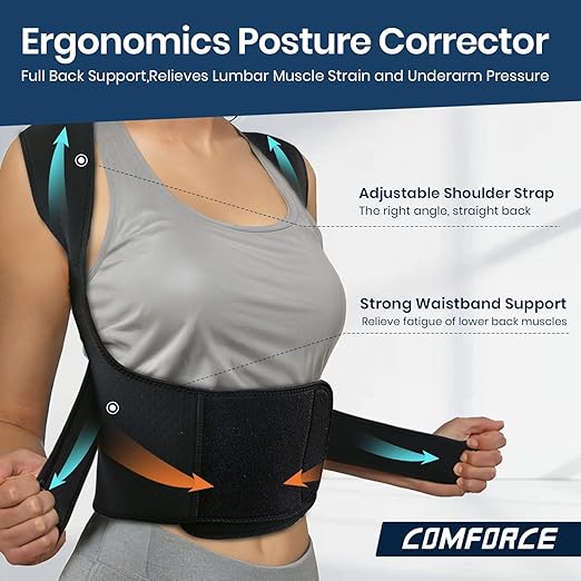 Posture Corrector for Women & Men, Adjustable Back Brace with Breathable Support (Waist 28-33in)