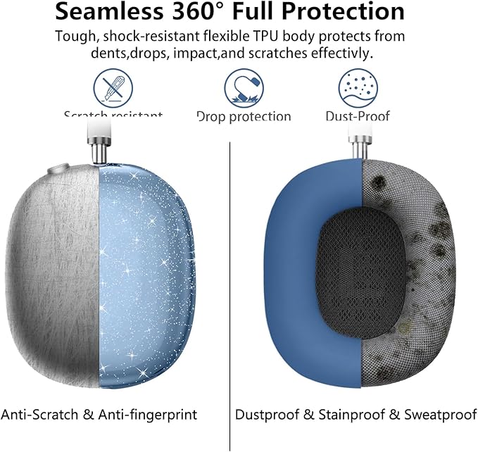 for AirPods Max Clear Blue Glitter Case, 3 in 1 Soft TPU Ear Cups and Pad Cover, Headband Cover for AirPod Max Accessories - Shinning