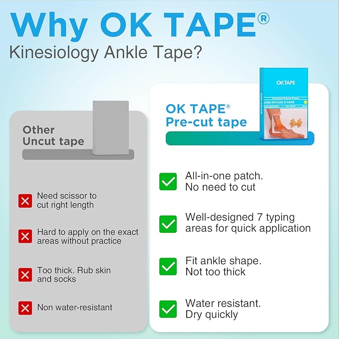 OK TAPE Precut Kinesiology Ankle Tape, 10 Pcs, Pain Relief, Prevent Ankle Sprain, Provide Support for Ankle Ligament, Elastic Athletic Tape, Breathable K Tape for Daily use - Blue