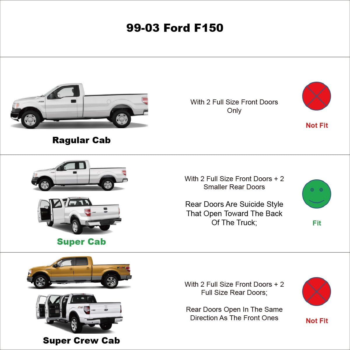 4pcs Original Shatterproof Outside Mount Style Side Window Visor Deflector Rain Guard Vent Window Visors for 97-03 F-150 97-99 F-250 Light Duty Super/Extended Cab with 2 Half Rear 94808