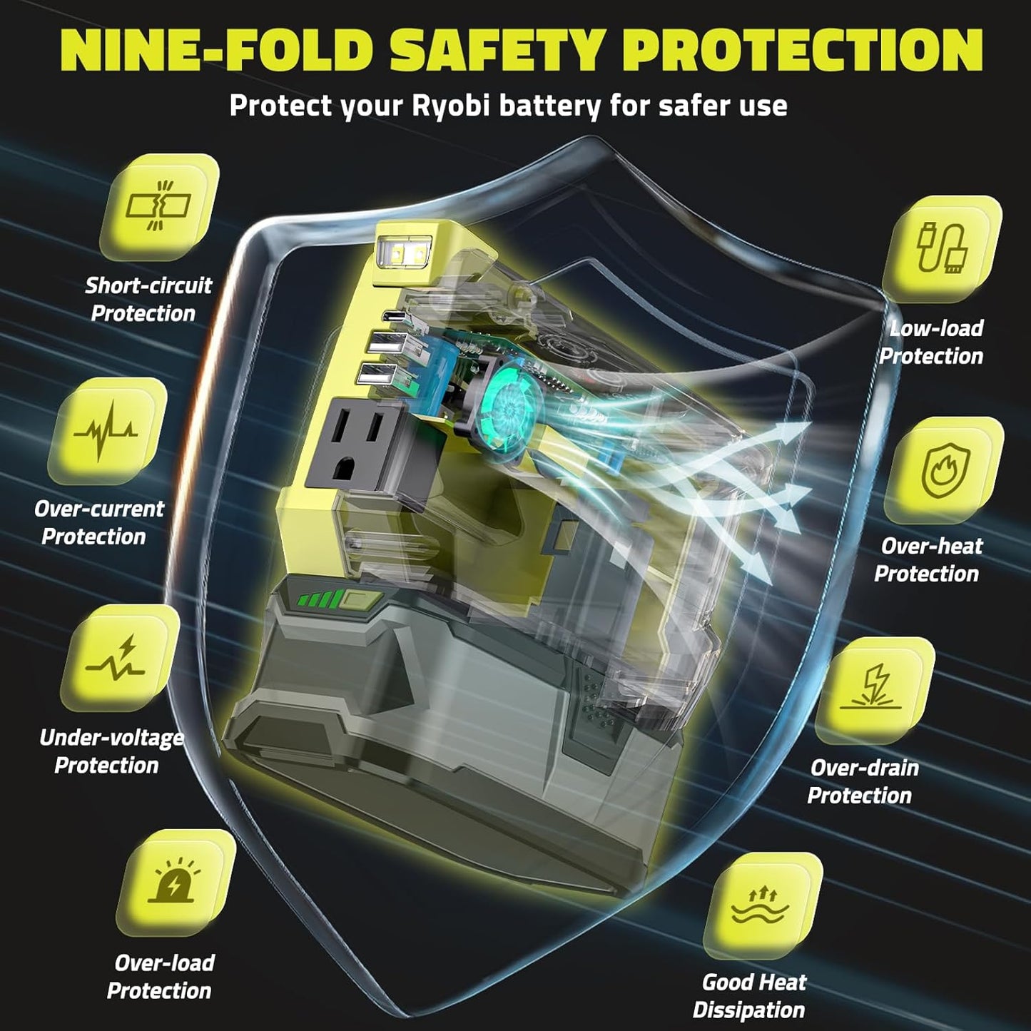 200W Portable Power Inverter Compatible with Ryobi 18V,Ecarke Outdoor Generato Battery Converter with 2 USB&LED&AC Battery Powered Outlet,Convert DC 18V/20V to AC 110V-120V Portable Power Station