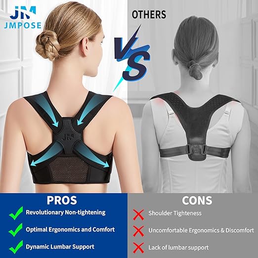 Posture Corrector for Back Support: Adjustable Shoulder Posture Brace for Men and Women (Small/Medium)