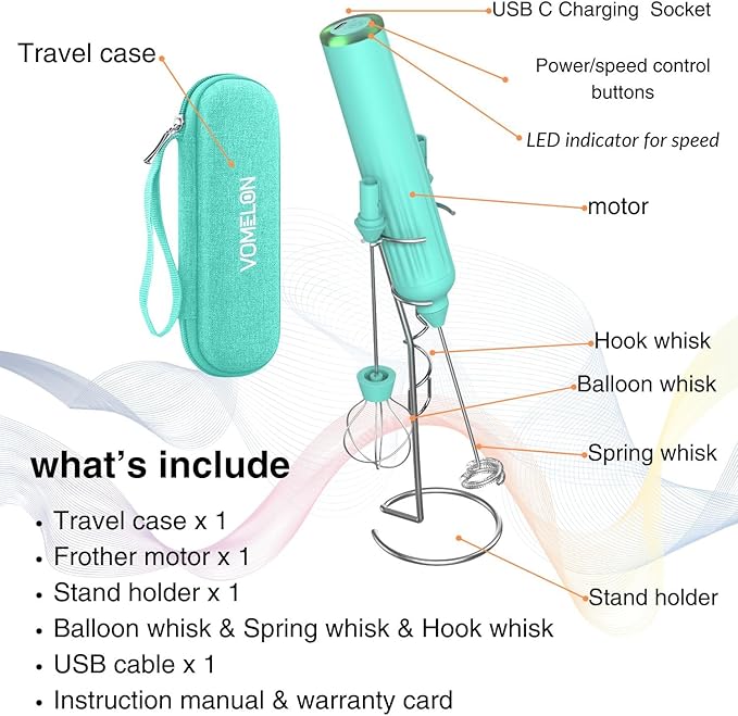 Milk Frother Handheld with 3 Stainless Steel Whisks, Rechargeable Electric Drink Mixer with Stand & Travel Case, Milk Foamer for Coffee, Latte, Cappuccino, Hot Chocolate, Egg,Jam Supplement-Mint