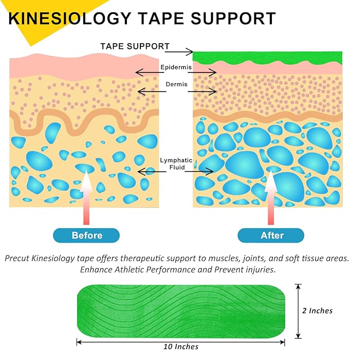 Kinesiology Tape Precut 2 Rolls Pack, Athletic Tape for Muscle Joints Support, 40 Strips for Knee Ankle Shoulder Back, Latex Free and Water Resistant, Green