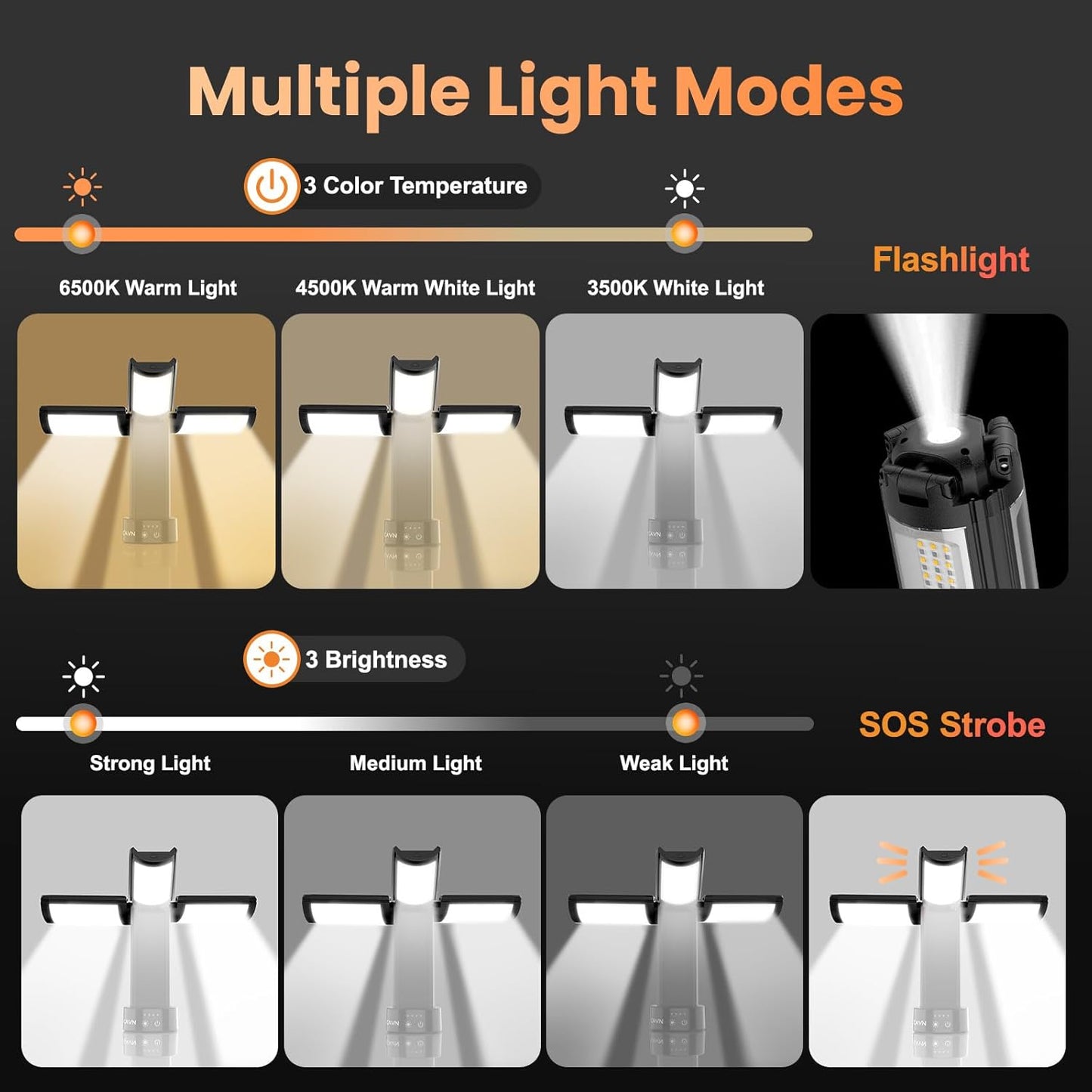 CAVN Rechargeable 10000mAh Camping Lights with Stand 6.5 ft Max Height, Portable Cordless LED Work Light 2200 Lumens 6500/4500/3500K Dimmable Camping Essentials Gear with Detachable Tripod, Black