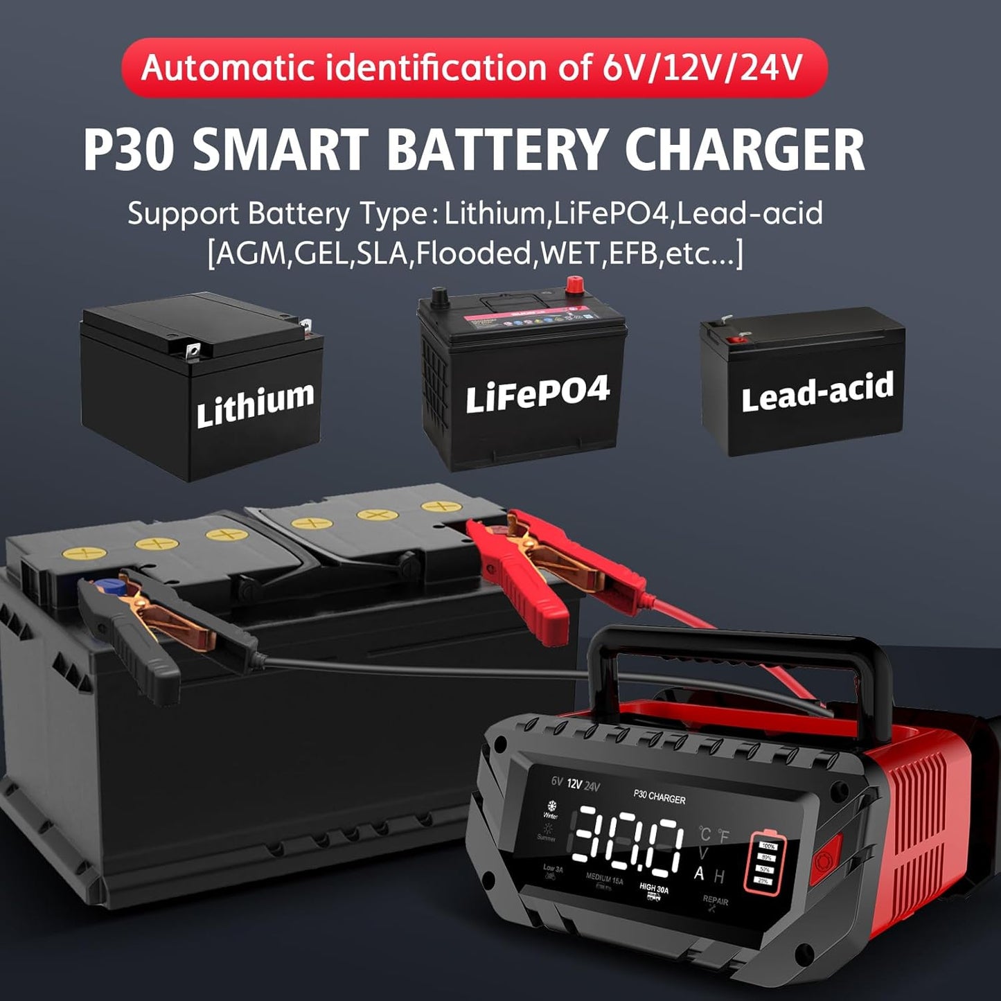 30 Amp Lithium Battery Charger,6V10A/12V30A/24V16A Lifepo4,Lead-Acid(AGM/Gel/SLA..) Smart Car Battery Charger,Battery Maintainer,Trickle Charger, and Battery Desulfator for Car,Boat,Motorcycle