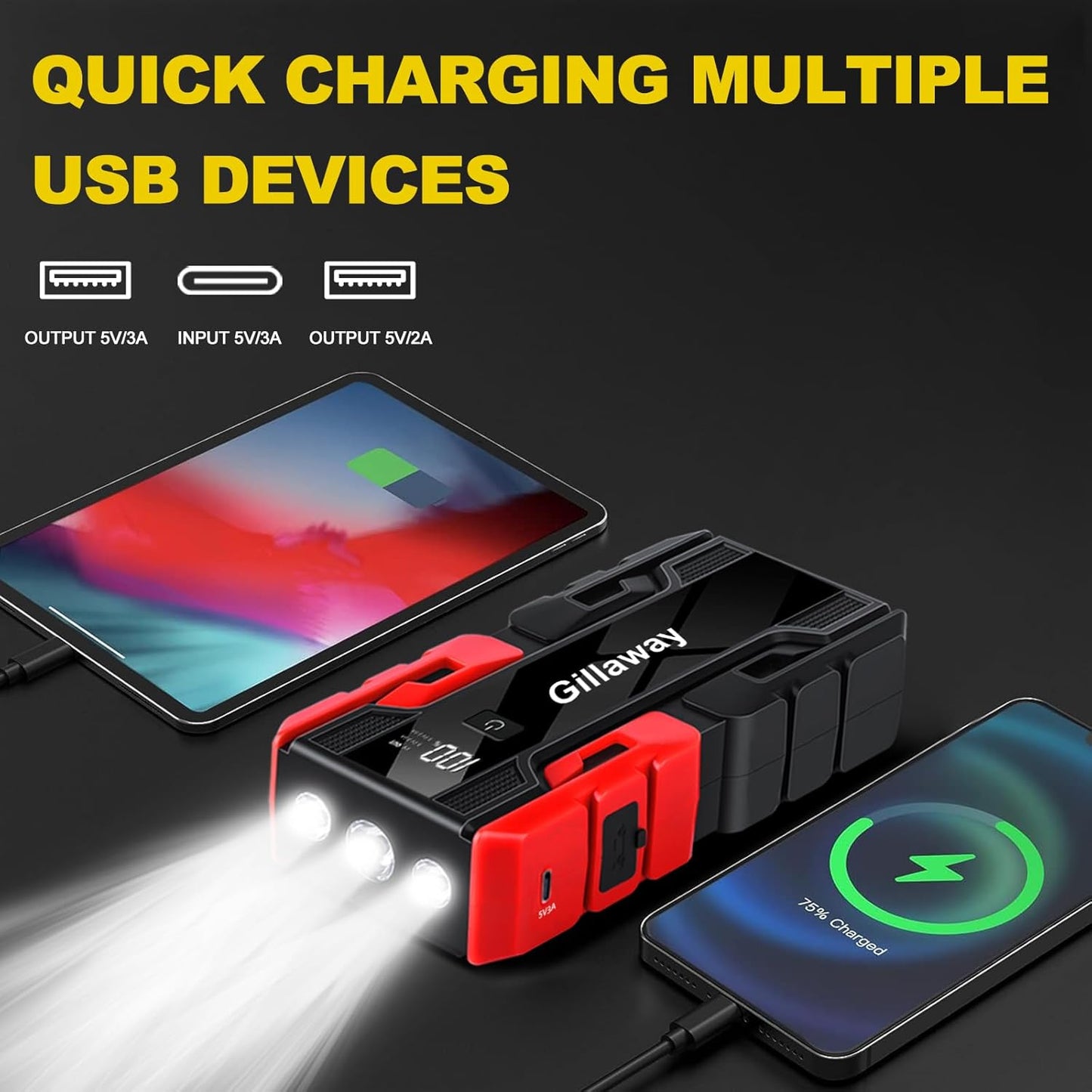 001B 3500A Car Jump Starter Battery Pack (Up to 9.0L Gas and 7.0L Diesel Engine), 12V Car Charger Jump Starter Portable Battery Jump Starter with Power Bank