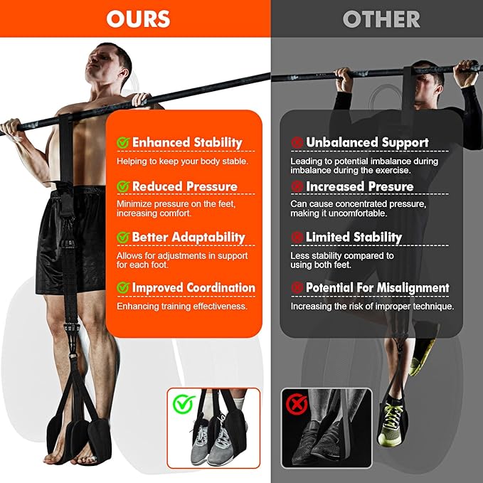 HPYGN Pull Up Assistance Bands, Heavy Duty Resistance Band for Pull Up Bar, Adjustable Weight/Size with Fabric Feet/Knee Rest, Bands for Pull Up Assist for Strength Training, Pull Up Assist Band