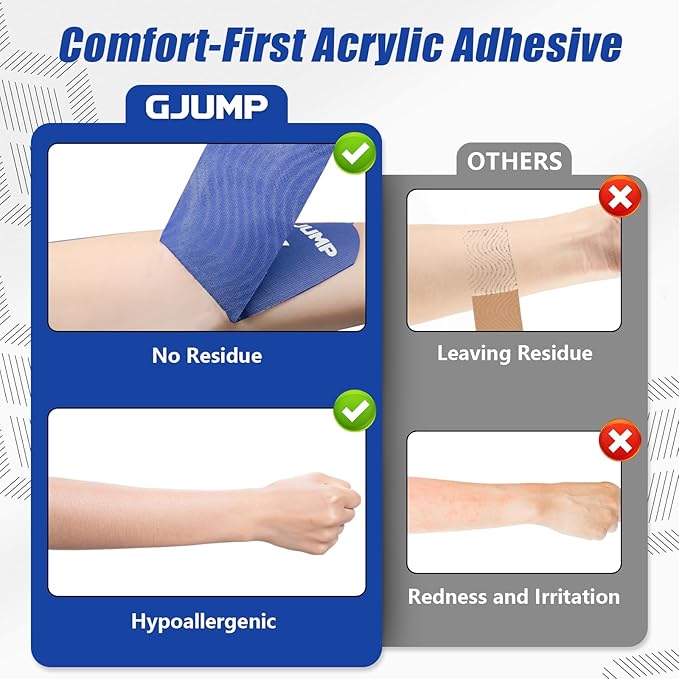 Kinesiology Tape, Original Cotton Elastic Athletic Tape for Muscle Strain Relief & Joint Support, 40 Count Precut Strips 2 Rolls, Waterproof & Breathable Sports Tape for Support and Recovery