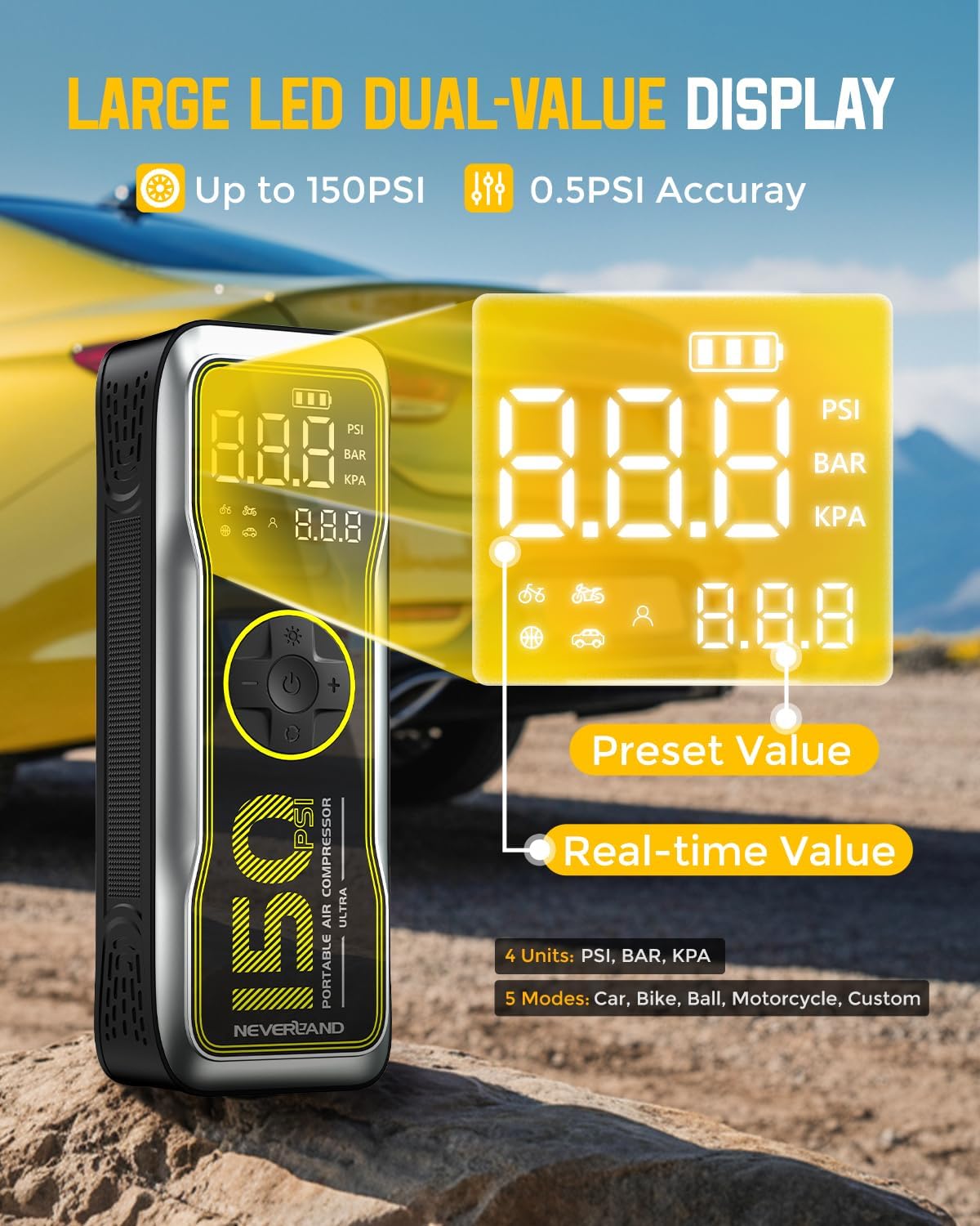 NEVERLAND Tire Inflator Portable Air Compressor - 16000mAh 150PSI Air Pump for Car Tires with Large LED Display,12V DC Tire Inflator with LED Light,Auto shut-off, for Car Motorcycle Bicycle Balls