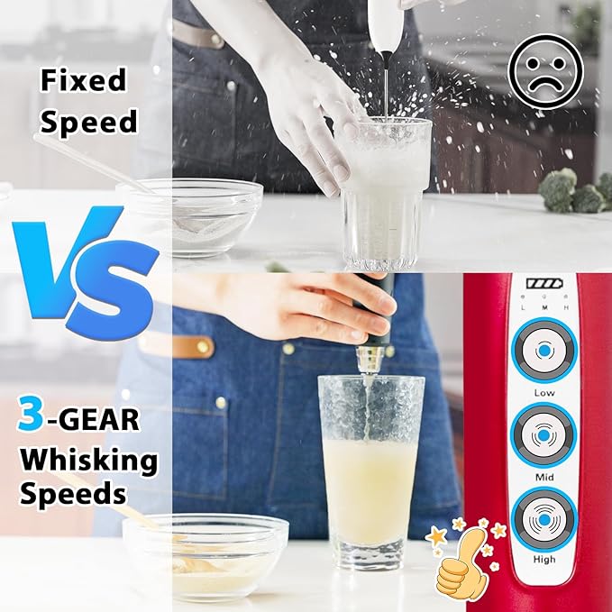 Milk Frother with Stand Rechargeable-Handheld Frother Wand with 3 Stainless Whisks 3 Speed Adjustable, Electric Whisk Drink Mixer, Foam Maker Blender for Matcha Latte Cappuccino Chocolate