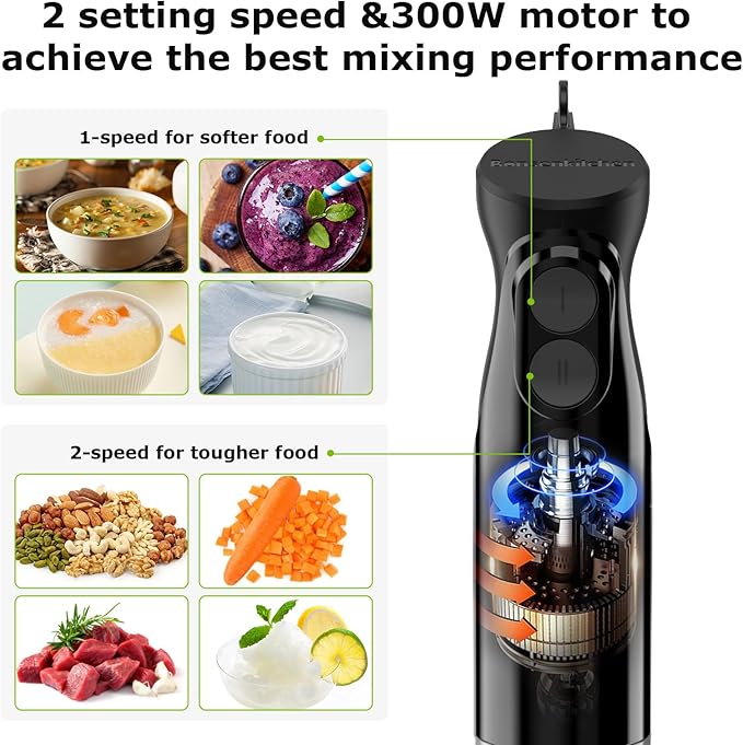 Bonsenkitchen Hand Blender, Immersion Blender with 2 Mixing Speed, Electric Handheld Blender Portable Stick Mixer with Stainless Steel Blades for Soup, Smoothie, Puree, Baby Food