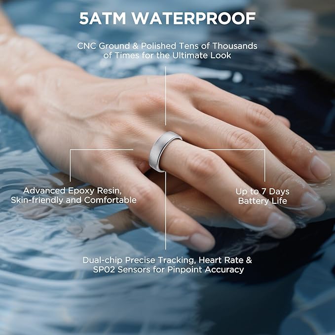 Smart Ring for Women Men, Activity Fitness Tracker with 24/7 Heart Rate Monitor, Waterproof Sleep Tracker Fitness Ring, Step Counter, Calorie Pedometer, No APP Fee,for iOS Android (Silver,#14)