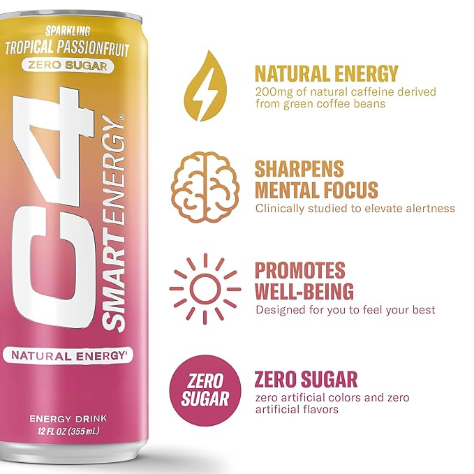 Cellucor C4 Smart Energy Drink - Sugar Free Performance Fuel & Nootropic Brain Booster, Coffee Substitute or Alternative | Tropical Passionfruit 12 Oz - 12 Pack