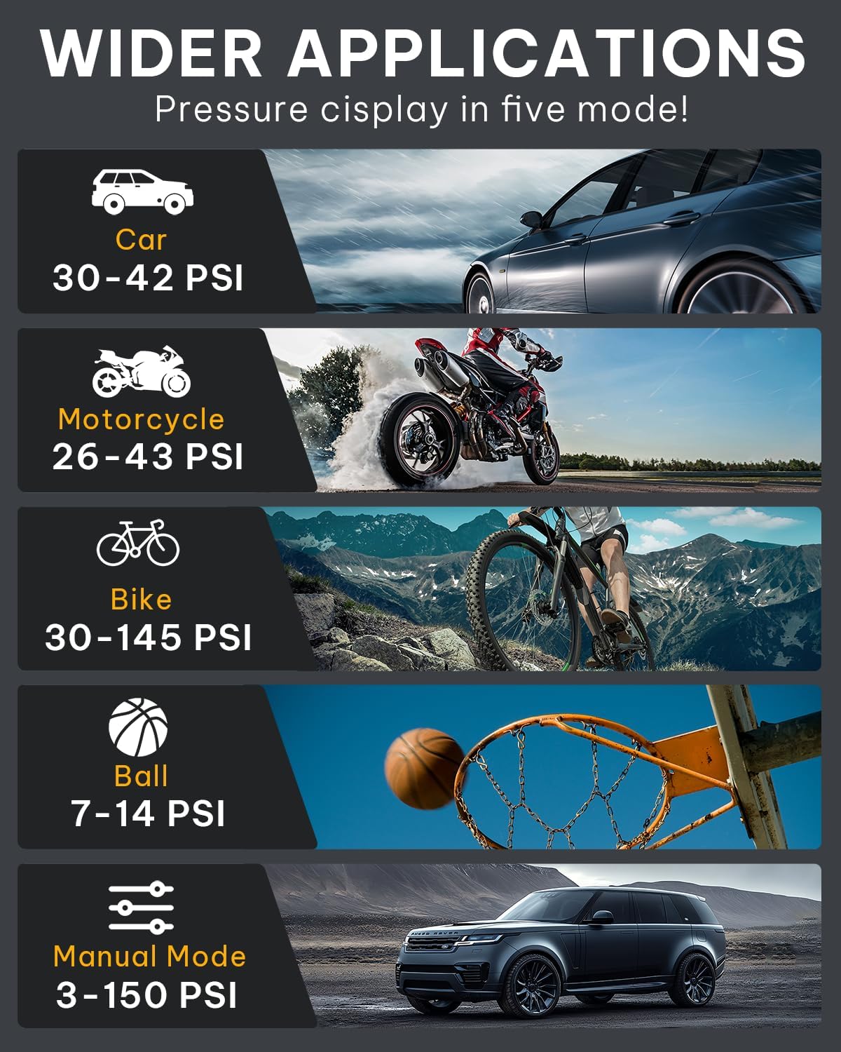 Tire Inflator Portable Air Compressor - 150psi &12000 mAh Fast Air Pump for Car Tires with Digital Tire Pressure Gauge Accurate Dual Lcd Display & Led Light for Car Motorcycle Bicycle Balls More